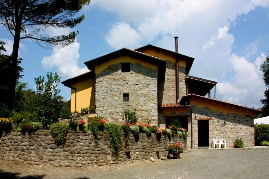 Pretola Villa Gragnola