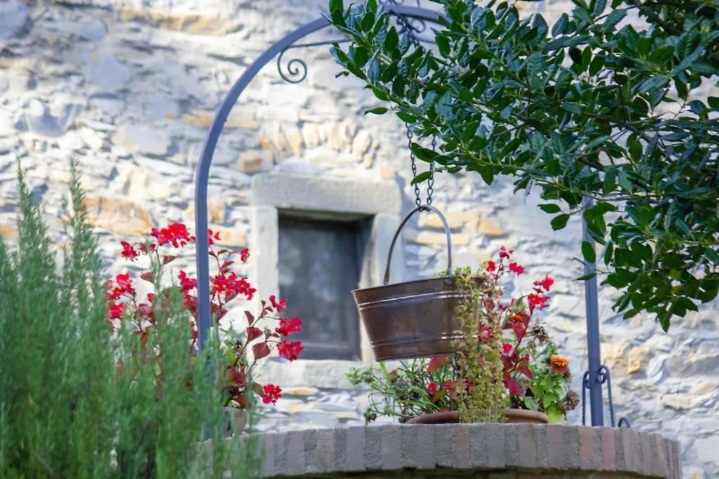 Pretola Villa Gragnola